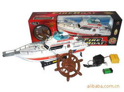 汕頭市智匯電子科技實業(yè) 航海模型產品電子商務技術解決方案