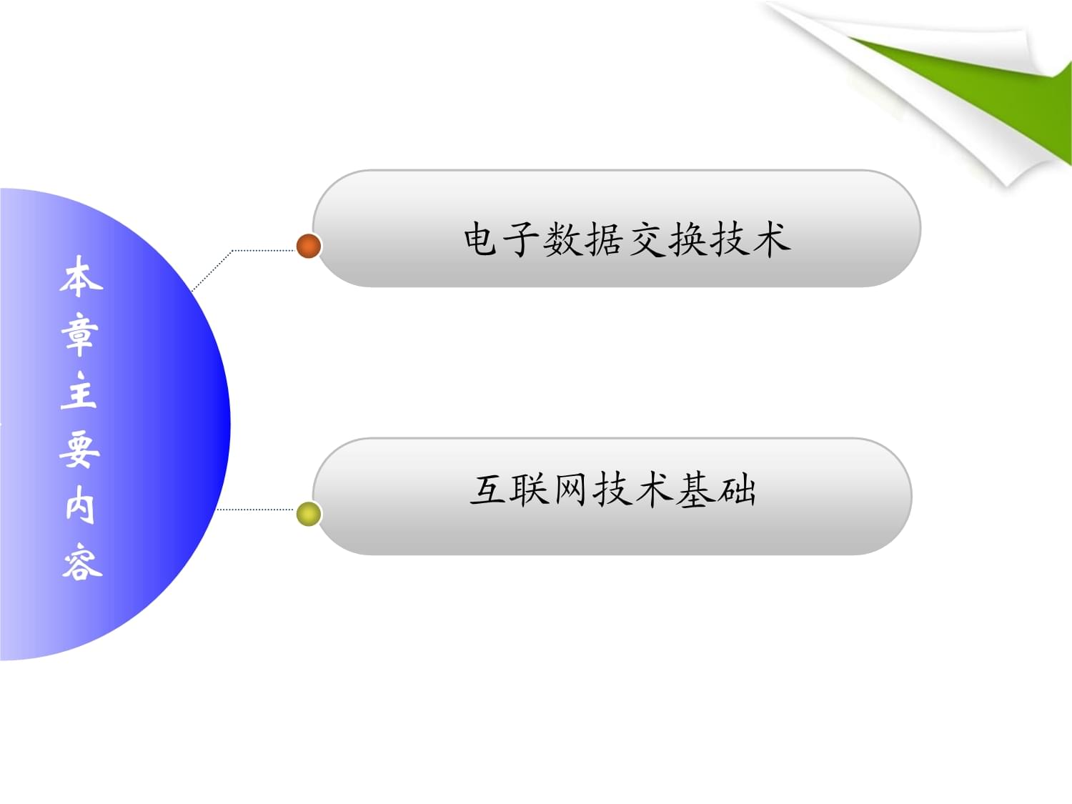 電子商務技術基礎 構建數字貿易的核心支柱